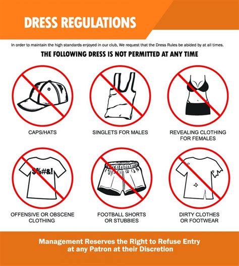 Entry Requirements & Dress Standards .